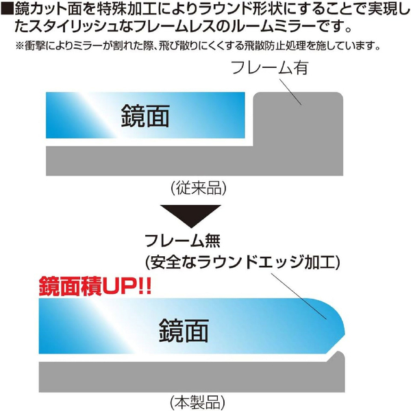 SEIWA 超世代無框高反射曲鏡 R102 product thumbnail 5