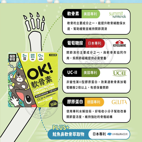 【培菓幸福寵物專營店】【怪獸部落】 OK！寵物保健品系列 軟骨素1.5g*30包 /護膚魚油70顆 product thumbnail 2