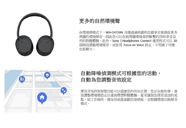 SONY WH-CH720N 無線藍芽耳罩式耳機 白色 原廠公司貨 product thumbnail 8