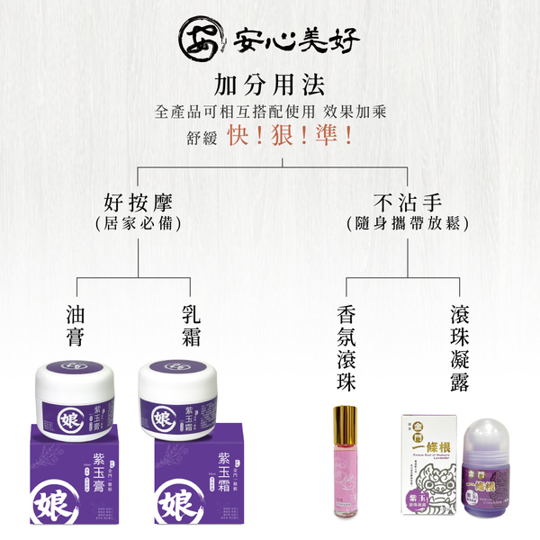 安美國際生醫 安 紫玉霜 90ml 金門一條根 薰衣草 清涼舒爽 舒緩肌膚 按摩放鬆 肌肉疲勞不適 product thumbnail 9