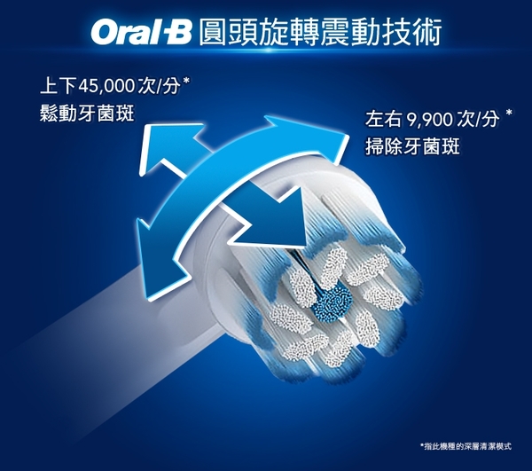 【德國百靈 Oral-B】德製3D電動牙刷 PRO4 黑【贈4入刷頭組】 product thumbnail 7