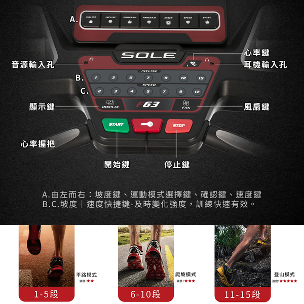 SOLE F63電動跑步機 product thumbnail 7