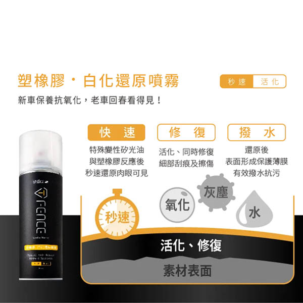 防御工事 塑橡膠白化還原噴霧 塑料/輪胎/保險桿250ml product thumbnail 3