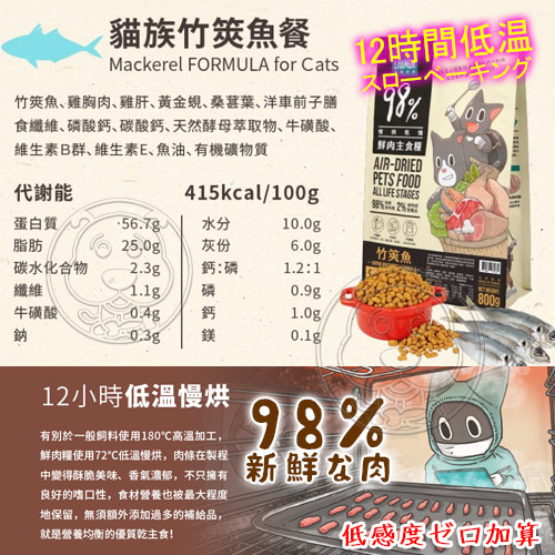 【培菓幸福寵物專營店】怪獸部落》98%貓用鮮肉主食糧貓飼料-250g(超取限16包) product thumbnail 4