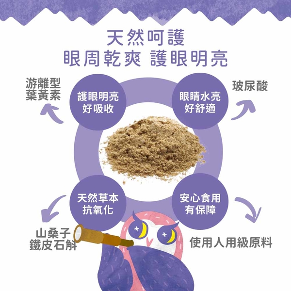 IN-PLUS 贏犬用保健食品 眼睛保健 護眼晶草本精華素三效加強配方 40g 狗保健品『寵喵樂旗艦店』 product thumbnail 5