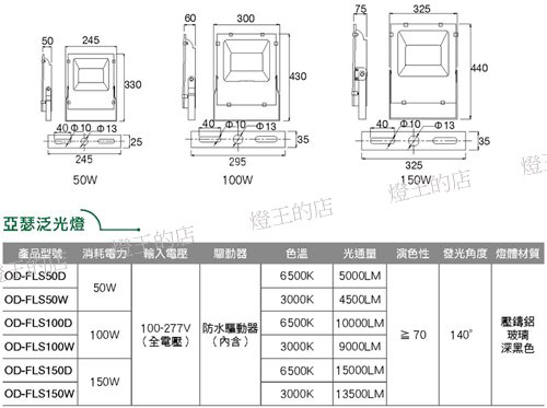 【燈王的店】舞光 LED 150W 亞瑟投光燈 戶外投射燈 全電壓 白光6500K/暖白光3000K OD-FLS150 product thumbnail 4