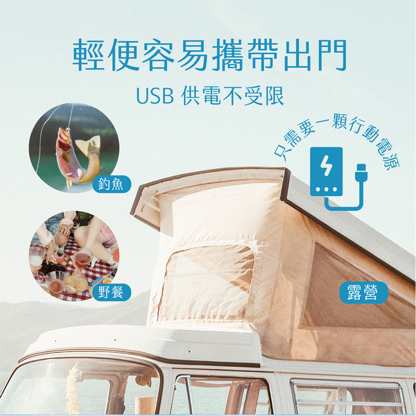 AIWA愛華 14吋USB供電DC立扇 DF-A1423U(專利循環導風網設計) 台灣製 product thumbnail 5