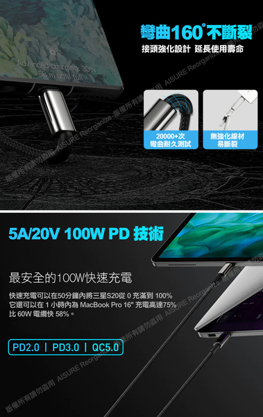 MyStyle 65W GaN氮化鎵極速充電器-白+倍思 鎢金線 Type-C to Type-C 快充充電線100cm product thumbnail 7