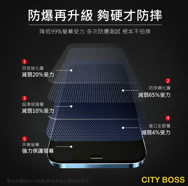 City for iPhone 11 Pro 5.8/X/XS 硬派強韌滿版玻璃貼 product thumbnail 6