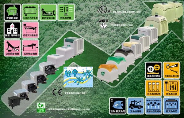 {台中水族} 台灣 ALITA-AL-350 超靜音電 磁 式 空 氣鼓風機 (大型空氣幫浦) 特價 打氣機 池塘 魚池 product thumbnail 2