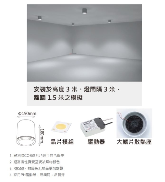 【燈王的店】舞光 LED 45W 黑鑽石 筒燈 黑框 全電壓 白光/自然光/暖白光 (適用六米) LED-CEB45-BK product thumbnail 2