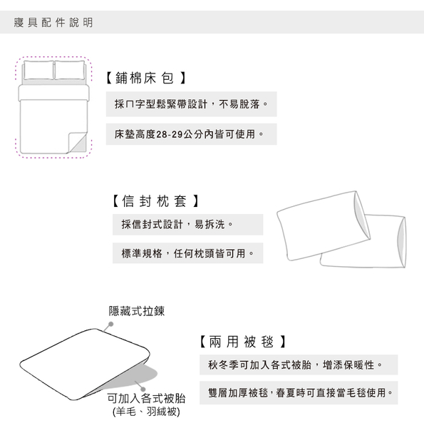 BELLE VIE 法蘭絨 單人舖棉冬包兩用被三件組【熱帶大嘴鳥】即瞬保暖 熱感蓄溫 product thumbnail 9