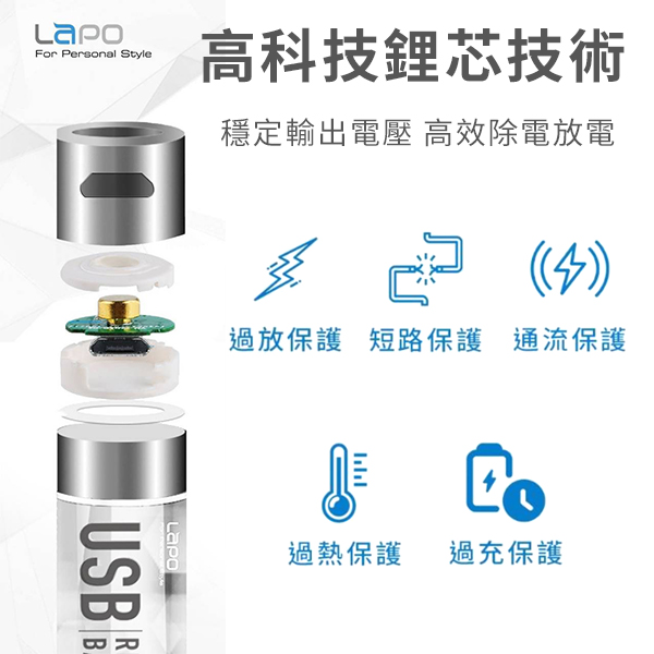 LaPO USB 充電電池 4號電池 2顆裝 1.5V USB電池 低自放電池 環保電池 高容量 低自放 product thumbnail 4