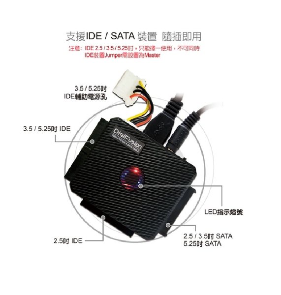 伽利略 USB3.2 Gen1 旗艦版光速線 U3I-683 (舊款 UTSIO-01) product thumbnail 3