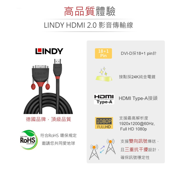 『聯騰．堃喬』林帝 LINDY HDMI TYPE-A 公 TO DVI-D 單鍊結 公 轉接線  36273 3M