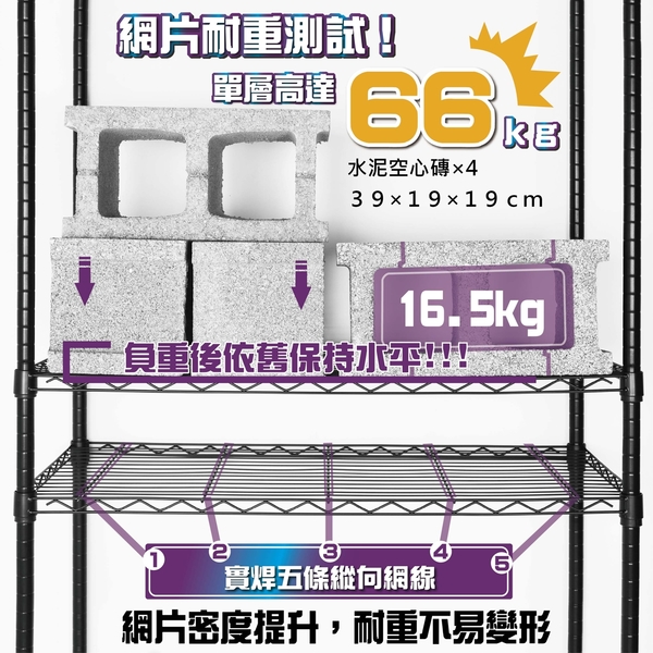 鐵力士架【銀/黑/白三色】91x36x210cm六層架 附工業輪【免運費】置物架 收納架 【旺家居生活】 product thumbnail 4