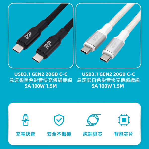 【台達電子】RP台達 PD65W 高傳輸充電器+Lightning TO USB C傳輸線1.5M 兩色可選 product thumbnail 3