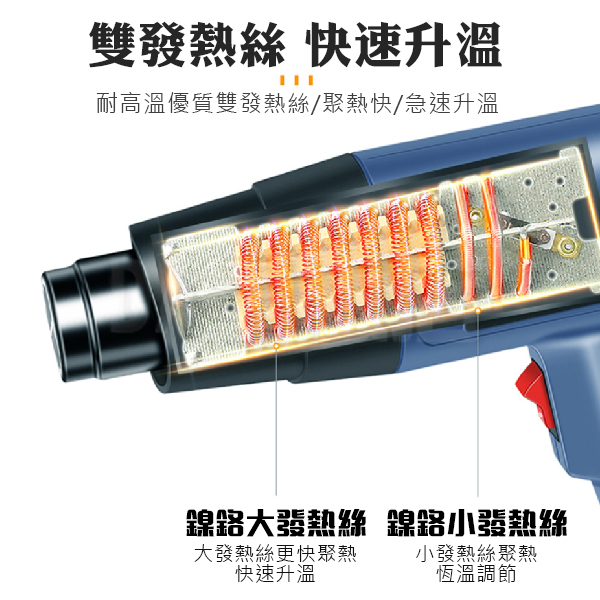 熱風槍 1500W 110V 二段式 熱塑 包膜 去殘膠 工業熱風機 熱縮膜 收縮膜風槍 五金包膜 product thumbnail 4