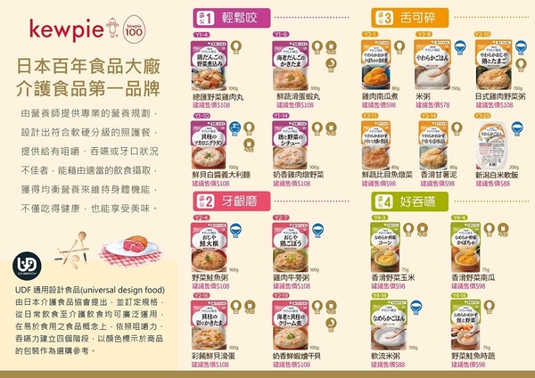 日本kewpie 介護食品y3 14鮮香滑甘薯泥 囍綠 Yahoo奇摩超級商城