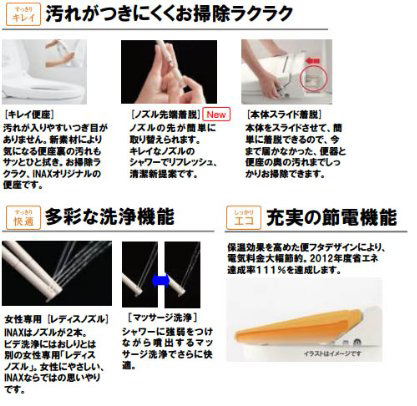【麗室衛浴】日本原裝 INAX 電腦馬桶蓋 CW-RL10-TW/BW1 洗淨/舒適/節能/女性專用清潔 product thumbnail 5