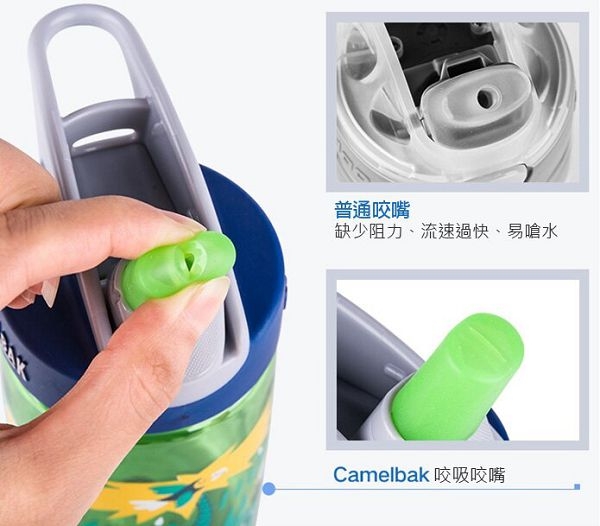 美國 CAMELBAK eddy+兒童吸管雙層隔溫運動水瓶 400ml (3款可選) product thumbnail 5