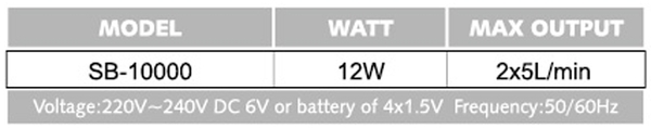 {台中水族} SOBO-SB-10000 松寶氧氣泵一交直流兩用增氧泵 充電打氧機 打氣 空氣馬達 product thumbnail 2