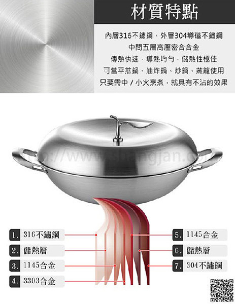 超值組合價 理想PERFECT 專利極緻316蘋果型七層炒鍋40cm+316蘋果單把湯鍋18cm KH-36718-1 product thumbnail 5