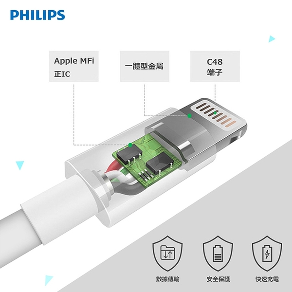 PHILIPS 飛利浦 125cm MFI lightning手機充電線 DLC4550V/黑 product thumbnail 8