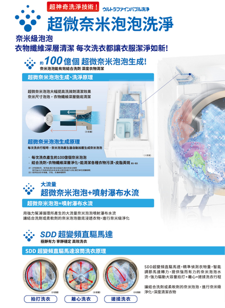 TOSHIBA東芝12KG變頻旗艦熱泵滾筒奈米溫水洗脫烘洗衣機 TWD-DH130X5TA~含基本安裝+舊機回收 product thumbnail 3