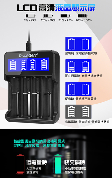 18650認證充電式鋰單電池3450mAh日本松下原裝正品(中國製)4入+Dr.battery LCD液晶顯示四槽快充*1+盒*2 product thumbnail 3