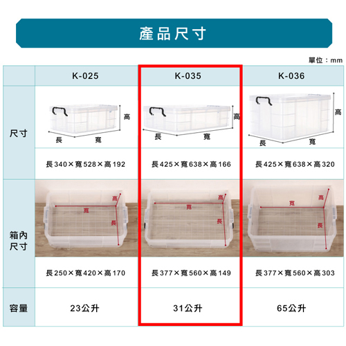 KEYWAY聯府 強固型掀蓋整理箱31L(K-035)【2件超值組】收納置物箱 台灣製 可堆疊【愛買】 product thumbnail 8