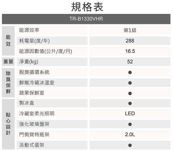 TATUNG大同330公升一級變頻雙門電冰箱 TR-B1330VHR~含拆箱定位+舊機回收 product thumbnail 6