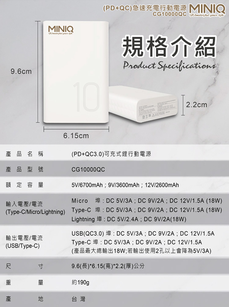 MINIQ CG10000QC (PD+QC3.0) 急速快充行動電源 PD快充 行動充電器 快速充電 product thumbnail 7