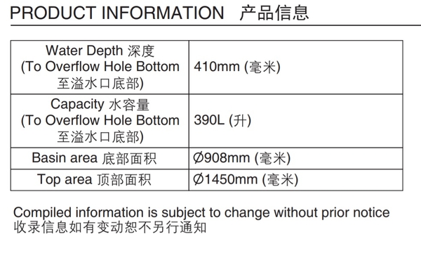 【麗室衛浴】美國KOHLER活動促銷 EVOK系列 圓形壓克力獨立缸 K-25163T-0 1500*H610mm