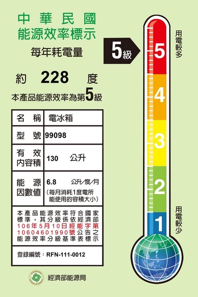 Kenmore楷模130L復古迷你小冰箱(薄荷綠) 99098~含拆箱定位+舊機回收 product thumbnail 7