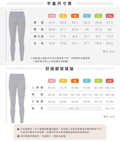 【iFit 愛瘦身】Fitty 護膝壓力褲 微光進階旗艦無痕款 玫瑰粉 蒼藍色 XS-2XL product thumbnail 9