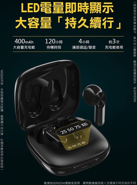 NISDA Kooper酷跑 TWS-X3 迷你真無線觸控藍牙耳機 IP65防水 product thumbnail 9