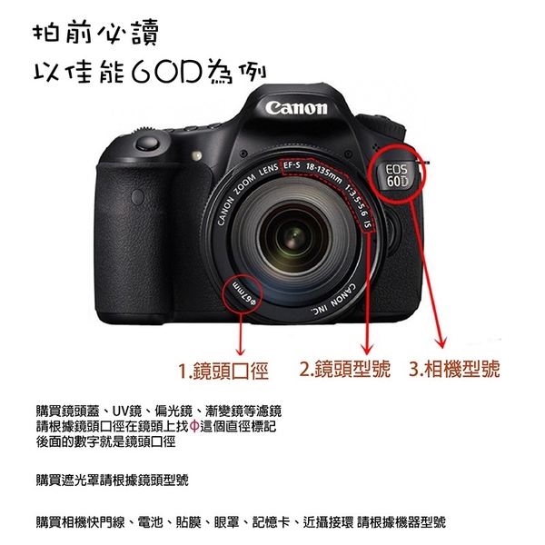 鼎鴻@Canon EW-83H蓮花遮光罩 適EF 24-105mm f/4L鏡IS USM f4.0 1:4 product thumbnail 3