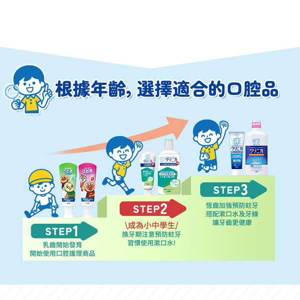 日本獅王固齒佳酵素兒童牙膏(6歲以上)60g product thumbnail 6
