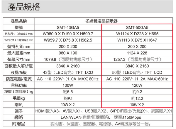 SANLUX台灣三洋 50吋4K聯網液晶顯示器/無視訊盒 SMT-50GA5~含桌上型拆箱定位+舊機回收 product thumbnail 6