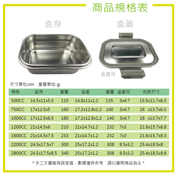 極緻316不銹鋼保鮮盒21cm低(1200cc)【PERFECT 理想】 product thumbnail 8
