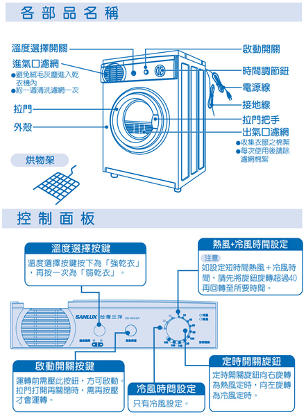 SANLUX台灣三洋5KG PTC加熱乾衣機 SD-66U8A~含基本安裝 product thumbnail 3