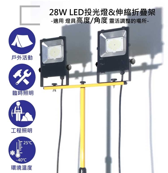 舊檔留存)【日機】戶外投光燈防水投射燈NLFL30D-AC1 2盞冷凍庫照明施工