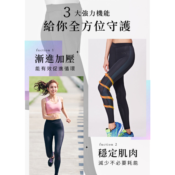 【iFit 愛瘦身】Fitty 運動護膝壓力褲 經典微光款 夕霧紅 晨曦藍 XS-L product thumbnail 4