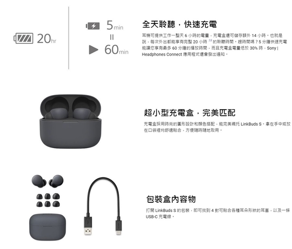 SONY LinkBuds WF-LS900N 真無線降噪 藍牙耳機 (台灣公司貨保固12+6個月)