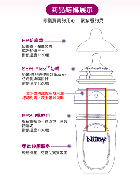 Nuby Comfort 矽膠奶瓶特惠組 (3大奶瓶) product thumbnail 9