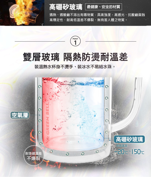 GREEN BELL綠貝 星幻雙層玻璃泡茶杯500ml 辦公杯 耐熱玻璃 梅森瓶 product thumbnail 4