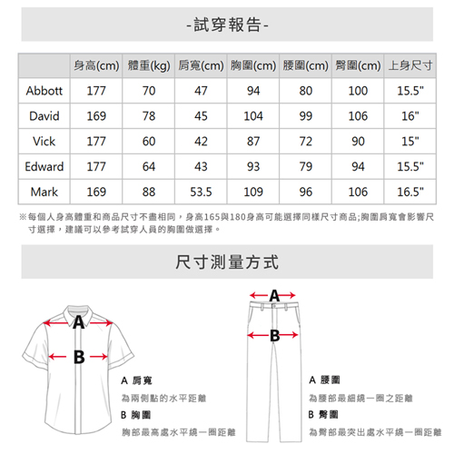 男裝范倫提諾 吸溼排汗短袖襯衫 灰 15-17.5 吸濕 排汗 不易皺 襯衫 短袖 男上衣【愛買】 product thumbnail 7