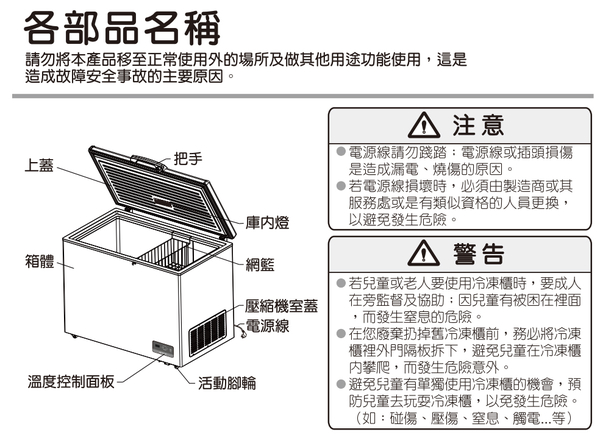 SANLUX台灣三洋186L無霜上掀式冷凍櫃 SCF-186GF~含拆箱定位+舊機回收 product thumbnail 4