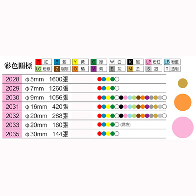 華麗牌 WL-2035 彩色圓點標籤/圓形貼紙 綠色 ø30mm 144入